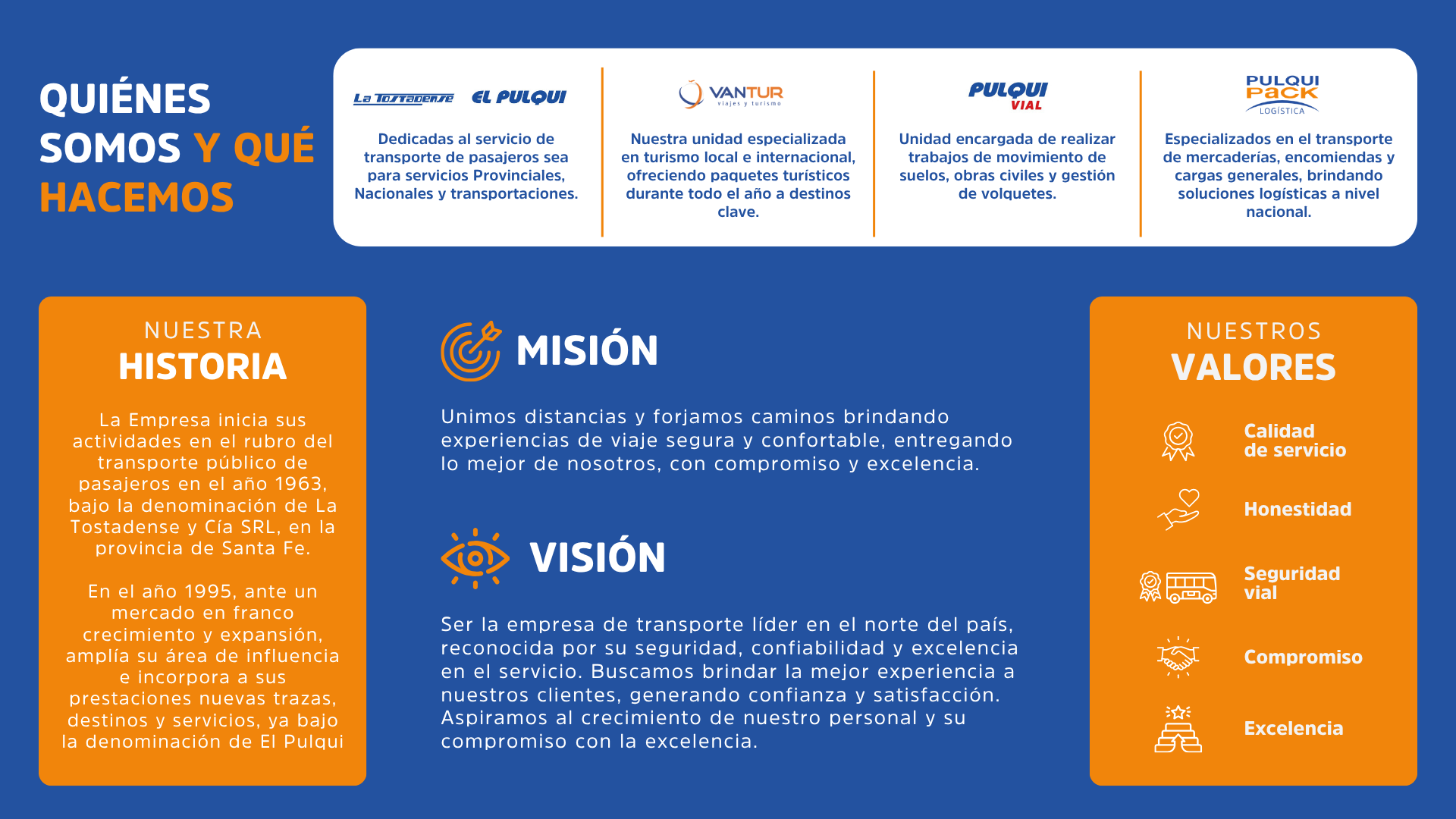 Quiénes somos - El Pulqui